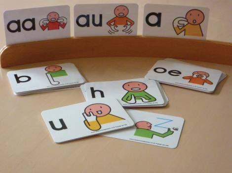 Gebruik de klankgebarenkaartjes om de letters mee te oefenen.