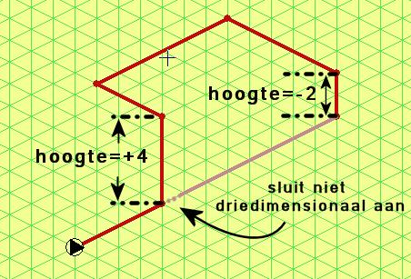 Met een dubbelklik op de leiding in het overzicht scherm links van het isometrisch scherm wordt het scherm leidinggegevens geopend en is het warmwaterapparaat onder warmwaterbereider te selecteren.