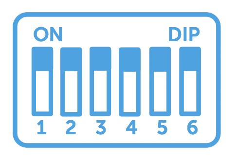 DIP switch functies De DIP switch op het moederbord van de PLP-REM laat toe om een aantal funties van de PLP-REM aan te passen: WAARSCHUWING: Zorg ervoor dat de voedingsspanning van de PLP-REM
