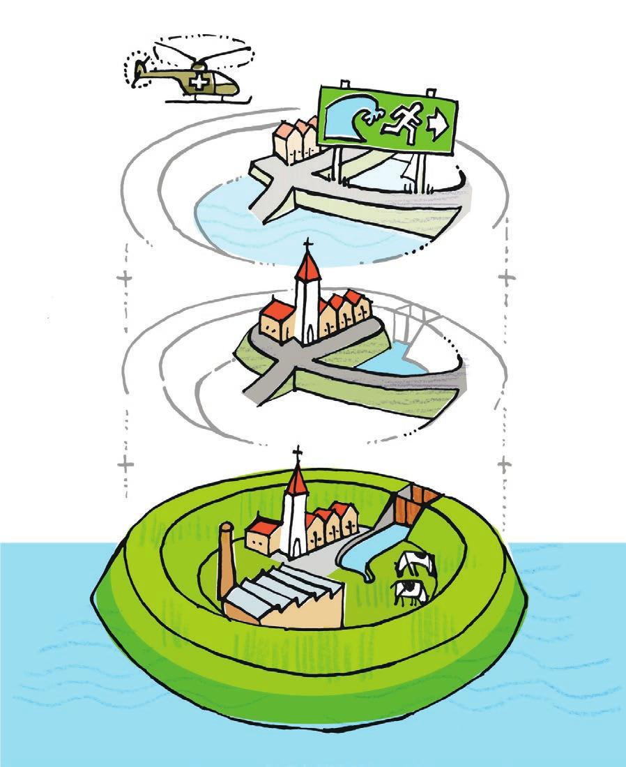 3.3 Meerlaagsveiligheid waddengebied (binnen- en buitendijks) In deze paragraaf worden de kansrijke strategieën voor ruimtelijke adaptatie en rampenbeheersing in het waddengebied aangegeven.