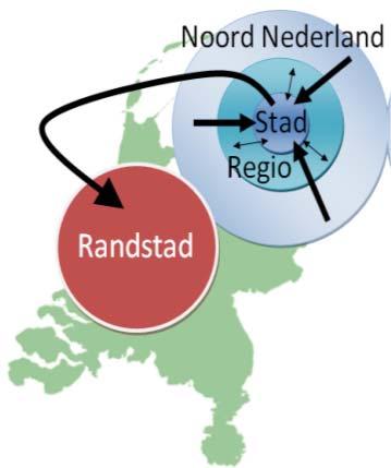 Vergrijzing grotere impact dan krimp!