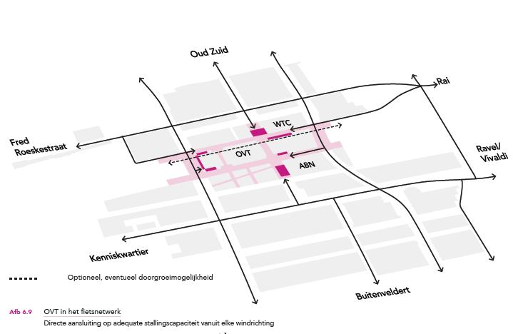 Veilige buurt voor voetgangers en