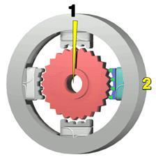 Functie van de stappenmotor Stap 1 In de begintoestand is de elektromagneet 1 ingeschakeld. De rotor staat in positie.