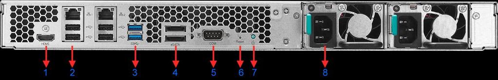 4.2. Achterpaneel 1. HDMI-poort 2. RJ45 & USB 2.0- poort 3. USB 3.0-poort 4. esata-poort 5.