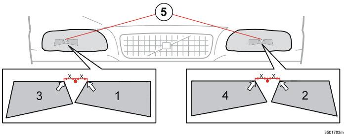Starten en rijden Lichtbundel aanpassen Positie van afplaktape op de halogeenkoplampen (1 en 2 op modellen met linkse besturing/3 en 4 op modellen rechtse besturing) Halogeenkoplampen, model met