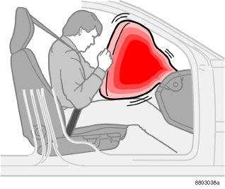 Als de veiligheidsgordel niet of onjuist wordt gebruikt, kan dat een nadelig effect hebben op de werking van de airbags bij een aanrijding.