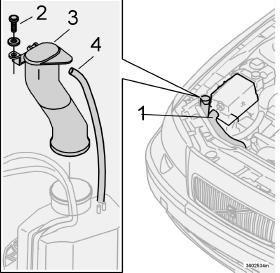 Onderhoud en service Gloeilampen vervangen Duw de ontluchtingsslang (4) van de vulbuis in positie terug. Draai het boutje (2) van de vulbuis weer vast en sluit de koelbuis weer op de koudebox (1) aan.