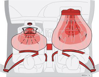 Veiligheid Airbags (SRS) WAARSCHUWING! Ingrepen in het SRS-systeem kunnen storingen in de werking veroorzaken en leiden tot ernstige letsels.