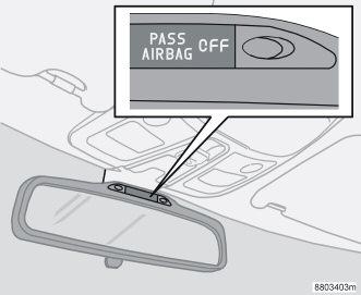 Veiligheid Airbag (SRS) activeren/deactiveren Hiermee wordt aangeduid dat de airbag (SRS) aan passagierszijde gedeactiveerd is PACOS (extra) De airbag (SRS) aan passagierszijde kan gedeactiveerd
