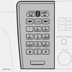 Telefoon (extra) Beknopte bedieningsinstructies SIM-kaart Het telefoonsysteem is alleen te gebruiken in combinatie met een geldige SIM-kaart (Subscriber Identity Module).