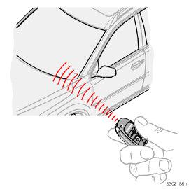 Sloten en alarm Auto van de buitenzijde vergrendelen en ontgrendelen Met de hoofdsleutel of de bijbehorende afstandsbediening kunt u alle portieren en het kofferdeksel van de buitenzijde vergrendelen