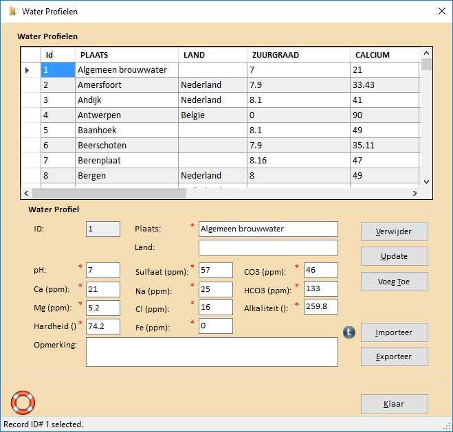 Menu DataBase Beheer - Waterprofielen... BROdeLuxe2 Help Het menu DataBase Beheer Waterprofielen... geeft een overzicht van de waterprofielen met hun karakteristieken.