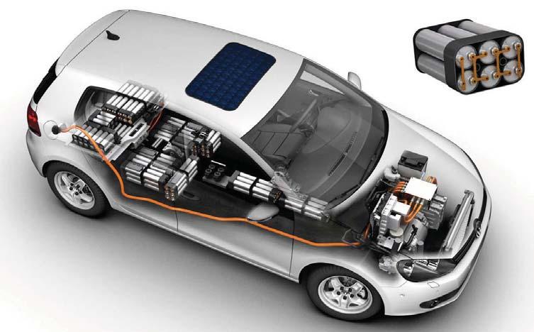 Recent voorbeeld VW Golf Blue-E-motion (2010) voertuig: 1545 kg, batterijen (Li-ion): 315 kg (26.5 kwh), 20% voertuiggewicht benzine: 1117 kg (1.
