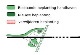 Ruimtelijke kaders Uithangbord van de Buitenstad & bedrijvig Apeldoorn Met de Structuurvisie Buitenstad (vastgesteld door de raad op 30 mei 2013) is bevestigd dat we zuinig zijn op onze (groene)