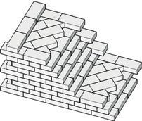 Voor het metselen van muren dikker dan een kopse steen kunnen oneindig veel baksteencombinaties gemaakt worden.