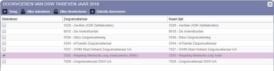 Hierdoor zal er bij het doorvoeren van de tarieven 2018 van het concern VRZ en DSW een andere werkwijze moeten worden gevolgd.