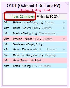 Rode plankaartjes Ook plankaartjes kunnen rood zijn.