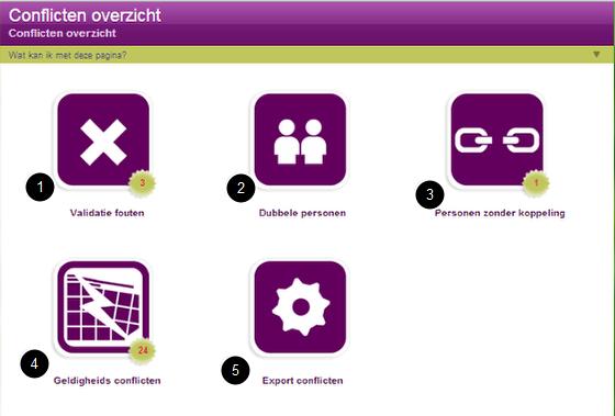 Er zijn 5 verschillende soorten conflicten te zien. Over het algemeen geldt bij conflicten dat je de keuze krijgt om het nogmaals te proberen. Als je op 'nee' klikt, verdwijnt daarmee het conflict.