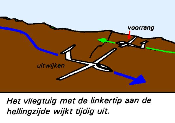 Er boven of op ruime afstand van de berghelling en met voldoende snelheid kan het wel.