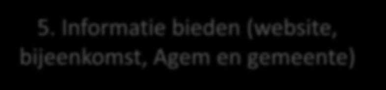 1000 woningen 1. Voorbeeldwoningen verzamelen (gemeente en Agem) 2. Bouwsector polsen en vragen naar ambitie (gemeente) 5.