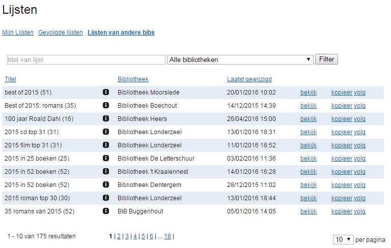 Lijst kpiëren en/f vlgen Lijsten van andere biblitheken f externe partners kan je p eenvudige manier vlgen en/f kpiëren naar je eigen lijsten.