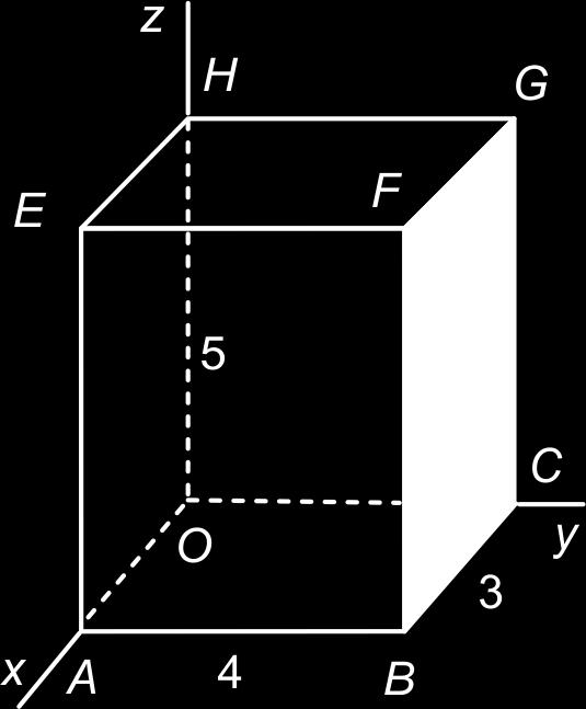 3.5 Coördinaten en vectoren in de ruimte Lijnen in de ruimte Notaties en afspraken In de figuur is een balk in een assenstelsel getekend.