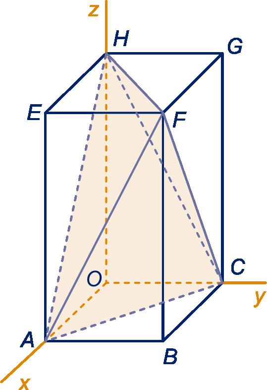 3.7 Parametervoorstelling en vergelijking van een vlak In onderdeel d heb je de oppervlakte van driehoek ACH berekend.