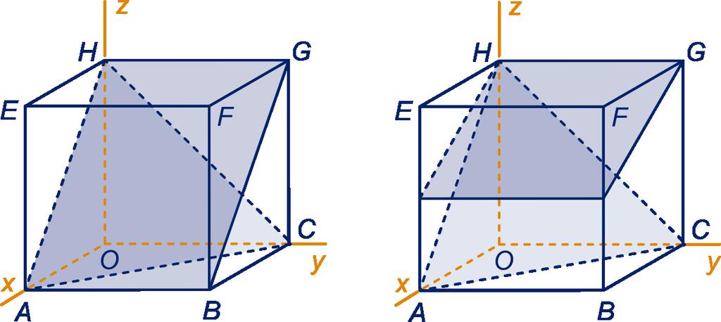 3.8 Hoeken 108 De kubus is als in het voorbeeld. In opgave 47 heb je de hoek tussen de vlakken ABHG en ACH berekend, zie figuur 1. a Doe dat nu nog eens, zoals in het voorbeeld.