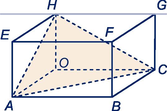 3.8 Hoeken In de figuur is lijn m de projectie van lijn k op vlak k; de hoek die lijn k met vlak V maakt is α. β is de hoek die k uit het lood staat. Er geldt: α + β = 90. V is een vlak met normaal n.
