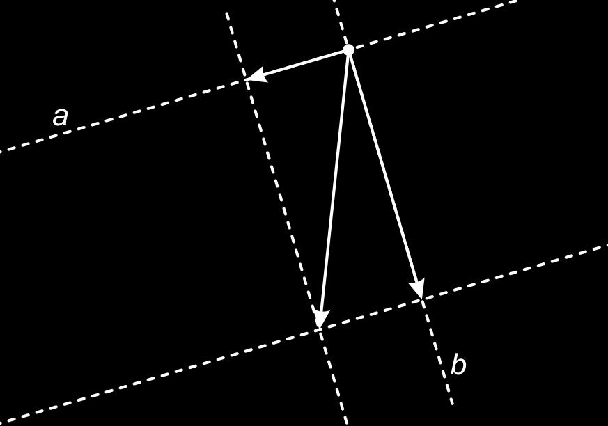 3 Meetkunde met vectoren 16 a Zie figuur. opgave 16a opgave 16b b Zie figuur.