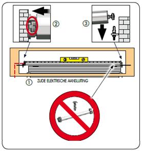 Figuur 5 4.3 Electrische aansluiting De buismotor kan zowel door een handzender als door een drukknop worden bediend.