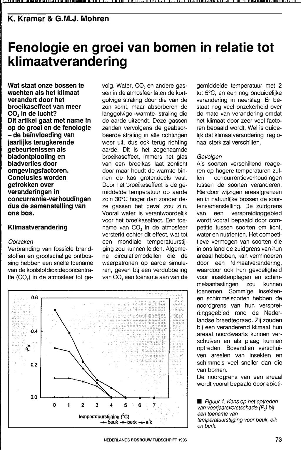 K. Kramer & G.M.J. Mohren Fenologie en groei van bomen in relatie tot kl imaatveranderi ng Wat staat onze bossen te wachten als het klimaat verandert door het broeikaseffect van meer CO, In de lucht?