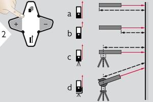 Aanpassen meetreferentie d) Afstand wordt gemeten vanaf een Leica DISTO Adapter FTA 360.