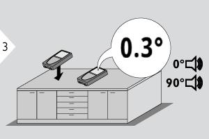 Bediening Hellingmeter Toont hellingen van 360.