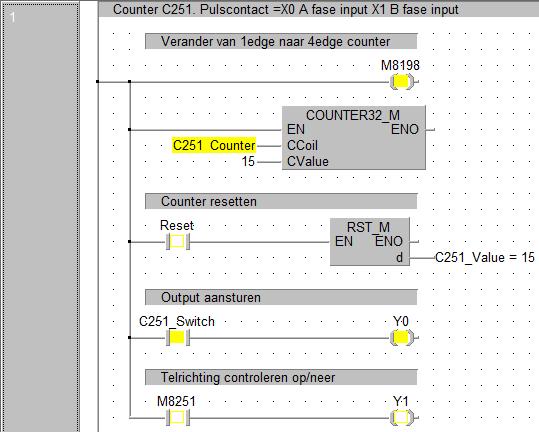 Wijzigen telposities(c251 t/m C255) De High Speed Counters C251 t/m C255 kunnen veranderd worden van een 1 edge count naar een 4 edge count.