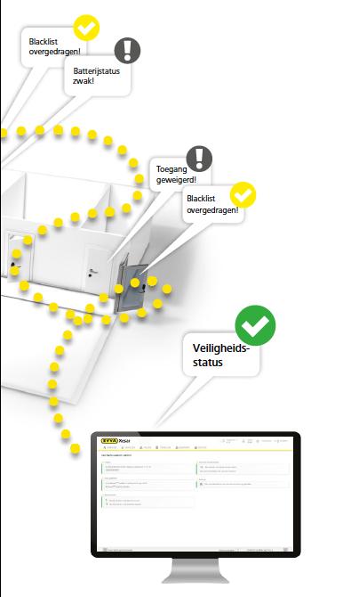 Via de Xesar-wandlezer met updater-besturing worden de identificatiemedia verlengd met de ingestelde geldigheidsduur en voorzien van de gegevens van de