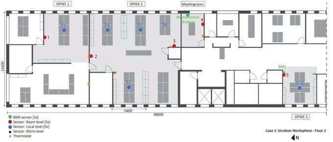 Thema Werkomgeving Figuur 1: Plattegrond van Kantoor A. De open-kantoorvloer is opgesplitst in meerdere kleinere ruimtes (OPWE 1, 2 & 3) aangegeven in het grijs (OPWE = Open Plan Work Environment).