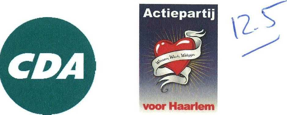 Gemeente en Stichting worden hiermee partners en komen overeen om gezamenlijk, ieder vanuit eigen kwaliteiten en mogelijkheden, de ontwikkeling en het beheer op zich te nemen van de Haarlemmer