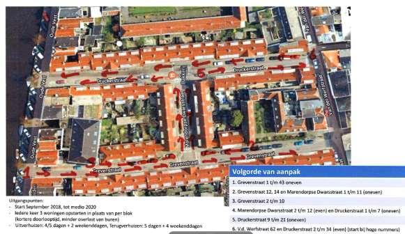 - Geluidsisolatie: De klankbordgroep wil graag van Portaal weten wat de isolatiewaarde is van het geluids- en brandwerende plafond in de benedenwoningen.