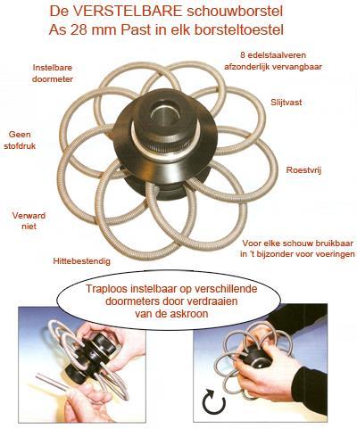 Uniflex 46 De UNIVERSELE en TRAPLOOS VERSTELBARE schouw-borstel. Mag niet ontbreken in Uw uitrusting.