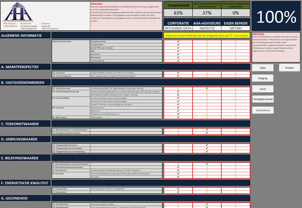 7.1.1 C1 Checklist In het scherm checklist kan aangegeven worden welke benodigde data al aanwezig is en welke data nog verkregen moet worden.