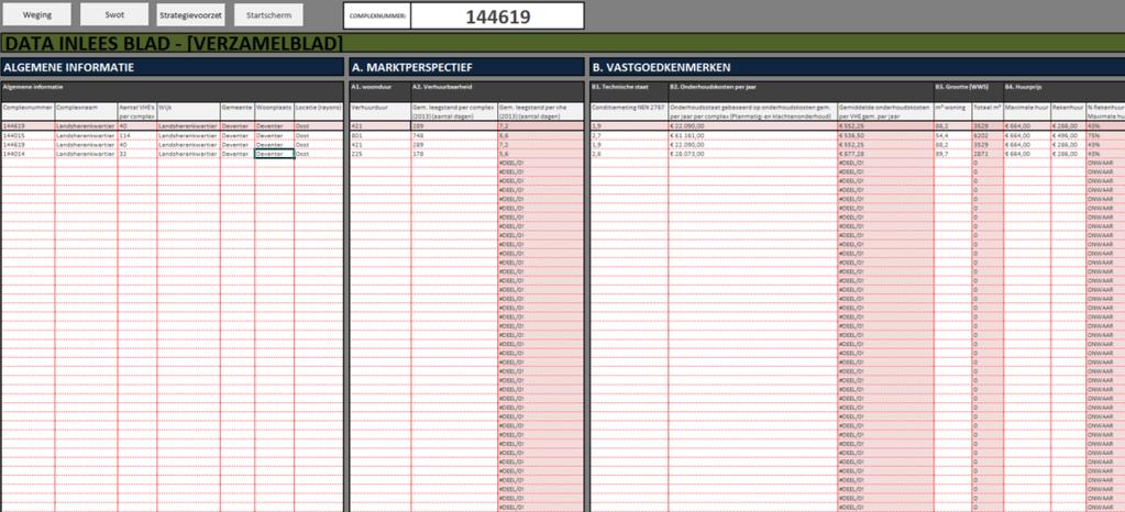 7.1.2 C2 Data In het data-blad wordt alle benodigde data verzameld en ingevoerd. Hierdoor zijn de complexen ook eenvoudig met elkaar te vergelijken.