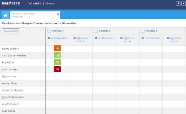 3.7. Observaties invoeren Selecteer het domein Spreken en luisteren. Klik op Observaties.