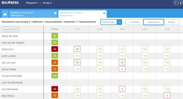 U ziet nu de gekozen toets op een apart tabblad in de Resultatenmonitor. Het kruimelpad toont waar u nu bent. Op de tab ziet u het hoogste en laagste niveau van dit kruimelpad. 3.2.