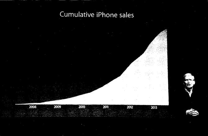 En wat te denken van dit plaatje van de presentatie van topman Tim Cook van Apple?