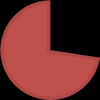 DEELNEMENDE CLUBS RONDE 1 DEELNEMENDE CLUBS RONDE 2 DEELNEMENDE CLUBS RONDE 3 deelnemende clubs aantal clubs Deelnemende clubs Aantal clubs deelnemende clubs aantal clubs 27% 24% 23% 73% 76% 77%