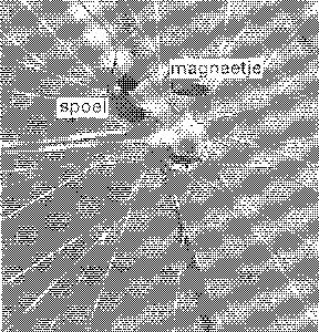 MGNETISME an een spaak van een fietswiel is een magneetje bevestigd. ls het wiel ronddraait, passeert het magneetje een spoel die op de voorvork is bevestigd. Zie de afgedrukte foto hiernaast.
