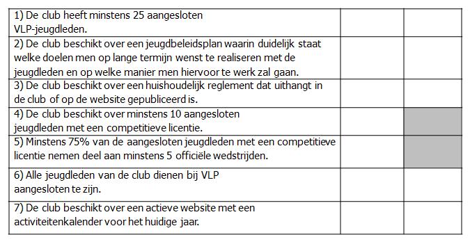 6. JEUGDSPORTPROJECT Verplichte