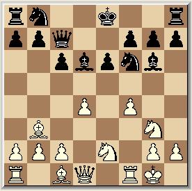 Dxd3, Dc7 17. Kb1, 0-0-0 met wederzijdse kansen. 8, Dc7 9. f4 Bekend is ook 9. c3, Pf6 10. Te1, Pd7 9, Pf6 10. Lb3!? 16, h6 In de lijn van de Budapester ligt: 16, Lxf3!? 17. Lxh7+, Kf8 (Niet Kh8, want dan is g7-g6 niet mogelijk) 18.