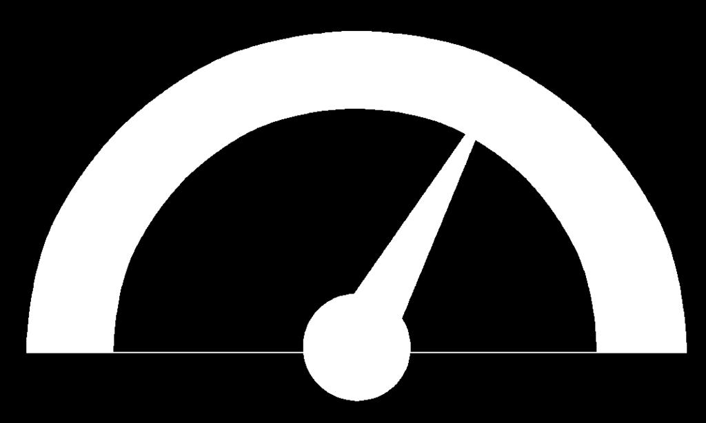 De mate waarin een platform als betrouwbaar wordt ervaren heeft een vergrotende impact op de merkvoorkeur (+52,4%) van